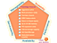PowerEdge Quiz (20K GIF)