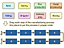 Manufacturing Quiz (20K GIF)